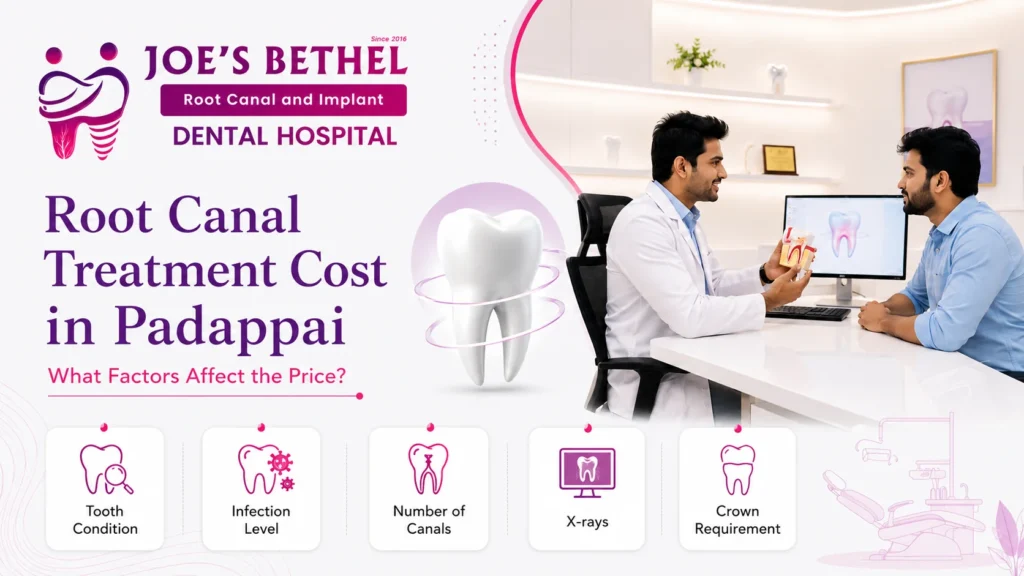 Dentist explaining root canal treatment cost and procedure using a tooth model at Joe's Bethel Root Canal and Implant Dental Hospital in Padappai.
